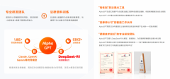 加快构成“手艺驱动合规、合规反哺立异”的良